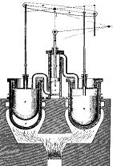 historische Abbildung des ersten doppelt wirkenden Stirlingmotors